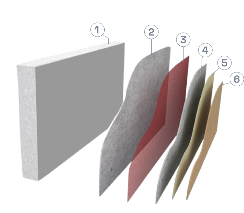 Strato isolante applicato su parete, simbolo di traspirabilità del cappotto termico