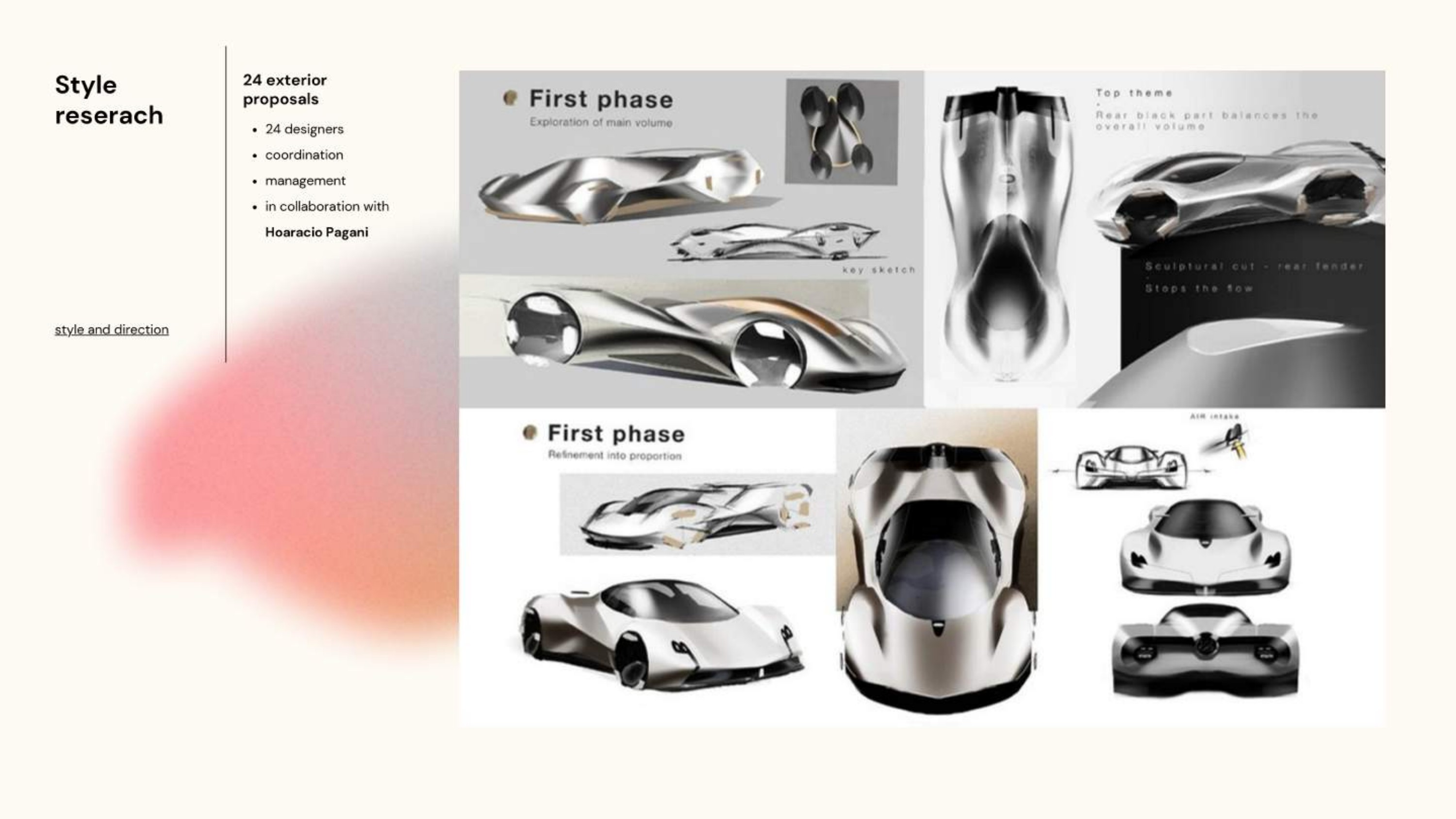 Tavola portfolio direzione creativa