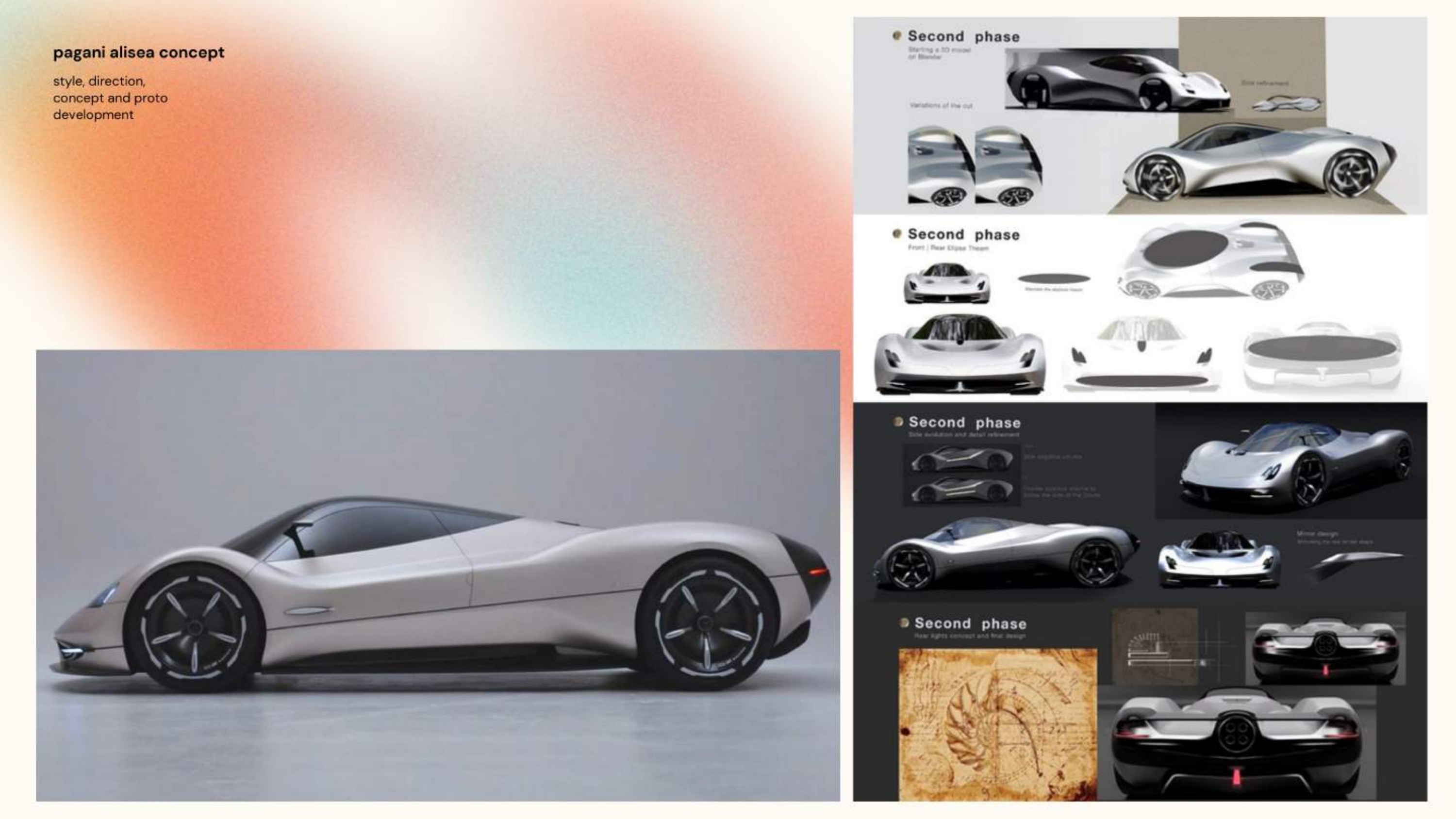 Tavola portfolio ricerca e formazione